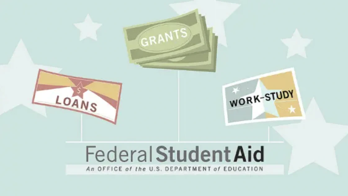 A graphic with icons for loans, grants, and work-study along with the logo for the Federal Student Aid office